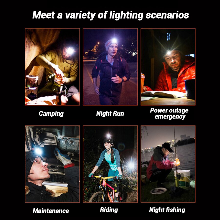 Oplaadbare handsfree led-kopla - Keychain Flashlight recensie en prijs