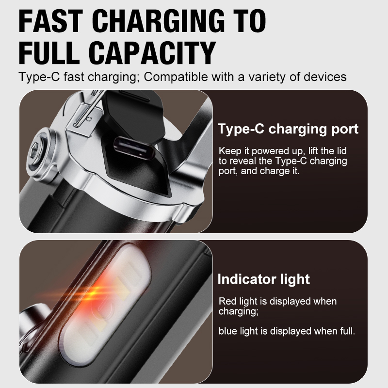 Krachtige EDC LED-zaklamp sleu - Keychain Flashlight recensie en prijs