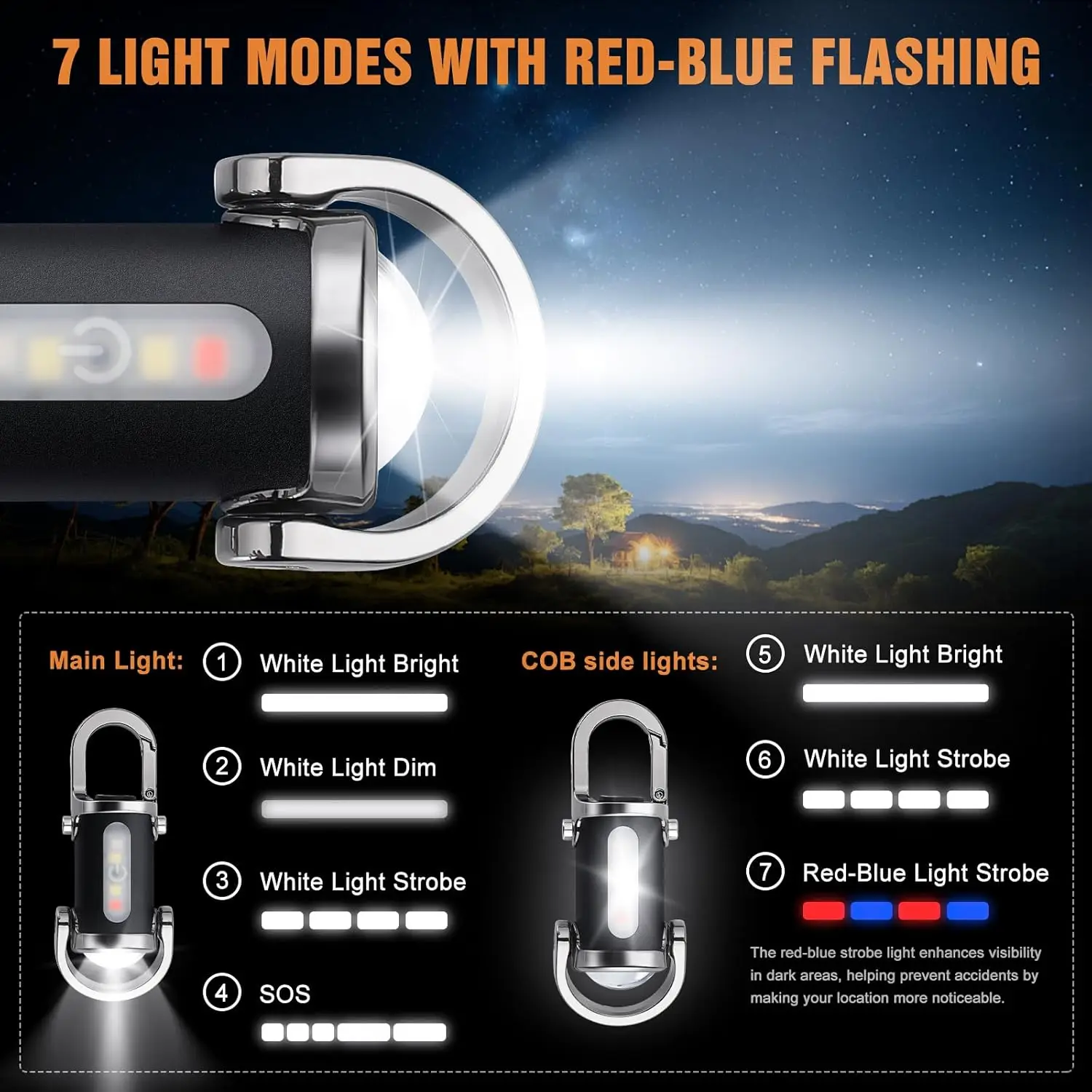 Mini-sleutelhangerzaklamp Opla - Keychain Flashlight recensie en prijs