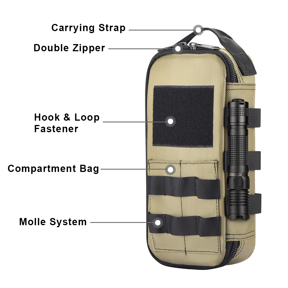 Tactical Utility EDC-etui Heav - Edc Deep Carry recensie en prijs