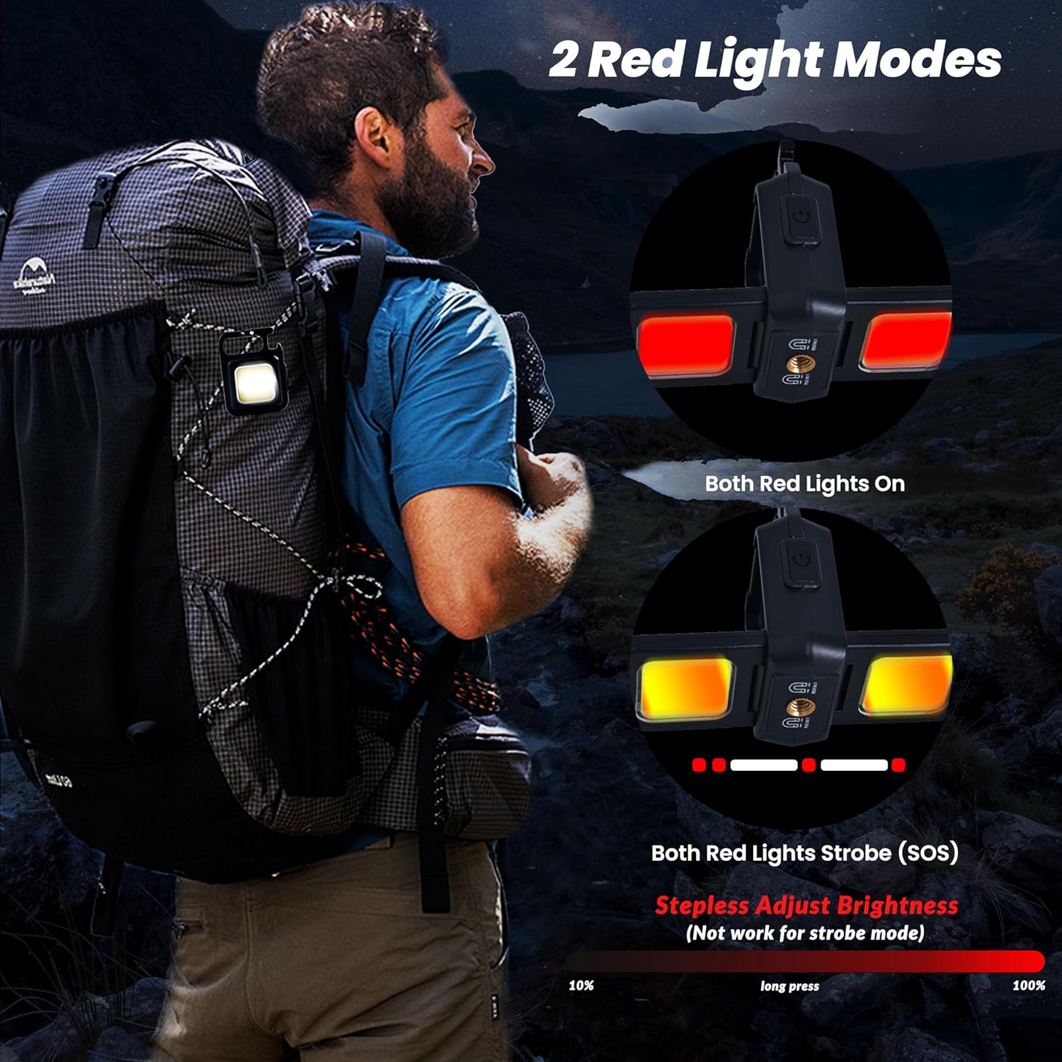 Mini-zaklamp sleutelhangerlich - Keychain Flashlight recensie en prijs